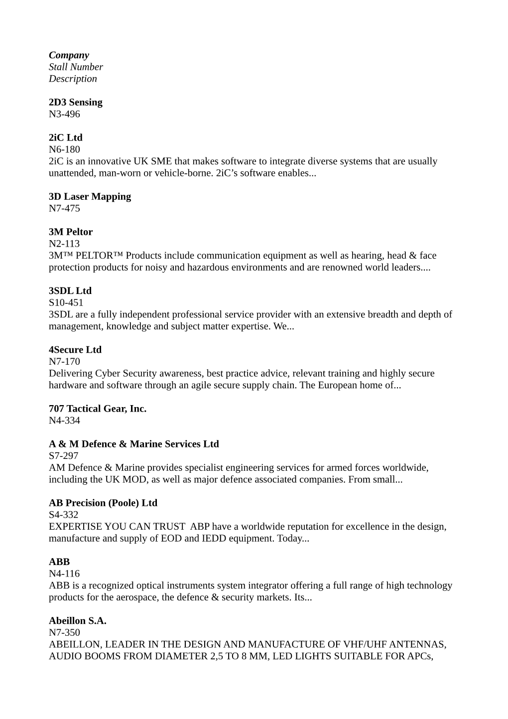 Company Stall Number Description 2D3 Sensing N3-496 2Ic Ltd N6