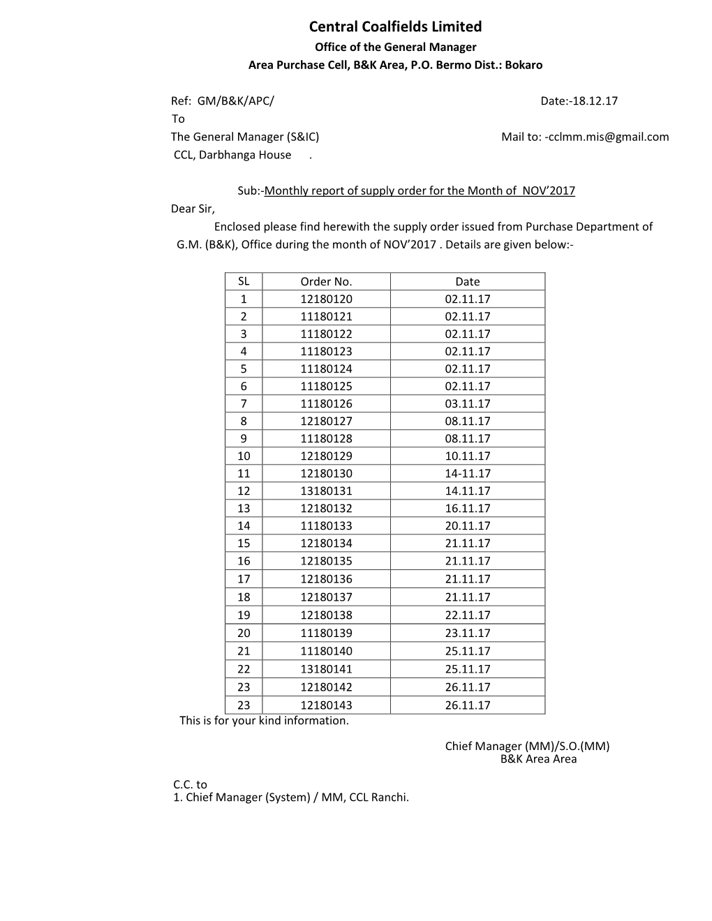 Central Coalfields Limited Office of the General Manager Area Purchase Cell, B&K Area, P.O