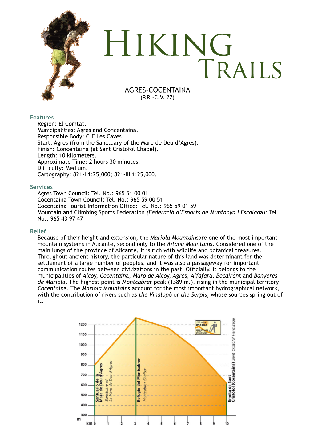 Hiking Trails AGRES-COCENTAINA (P.R.-C.V