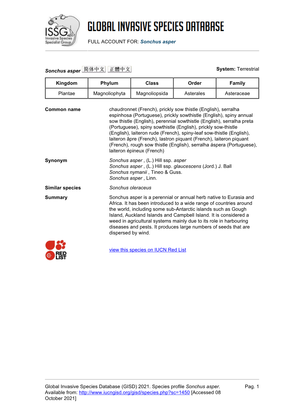 Sonchus Asper Global Invasive Species Database (GISD)