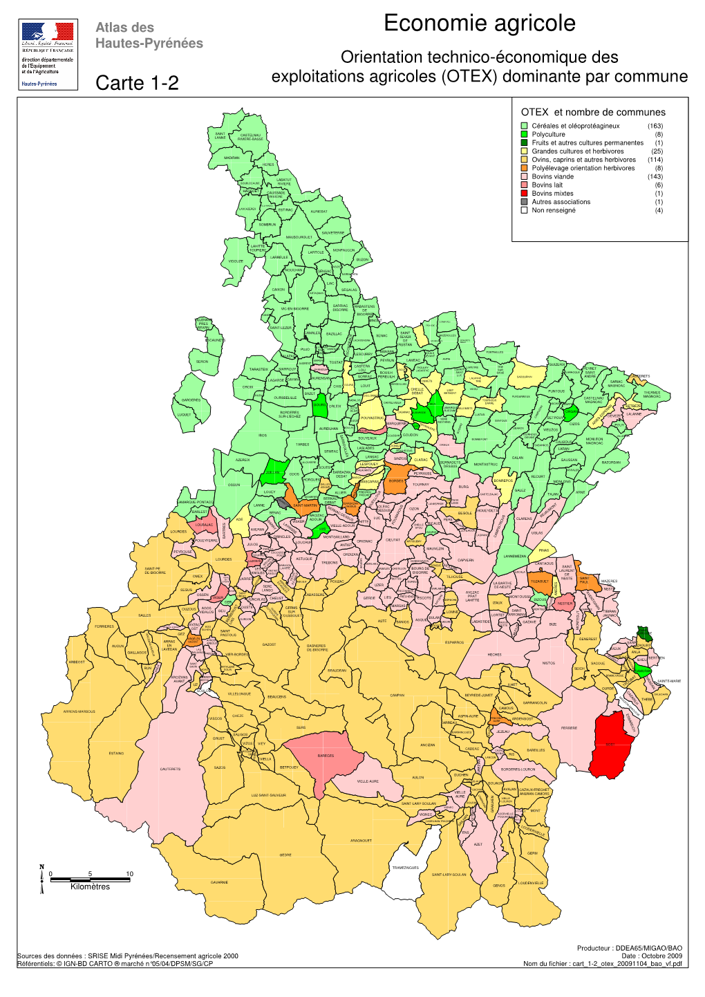 Economie Agricole Hautes-Pyrénées Orientation Technico-Économique Des Carte 1-2 Exploitations Agricoles (OTEX) Dominante Par Commune