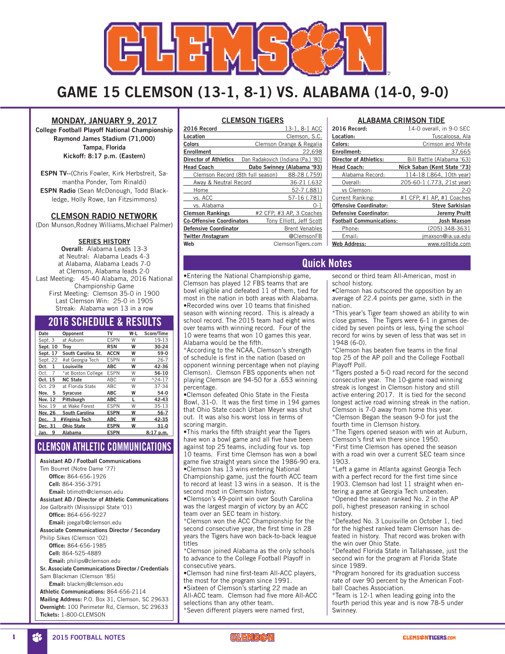 Vs. Alabama (14-0, 9-0)