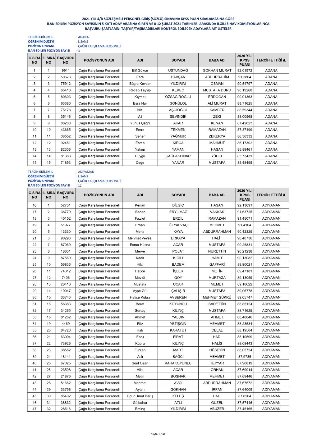 2021 Yili 4/B Sözleşmeli Personel Giriş (Sözlü