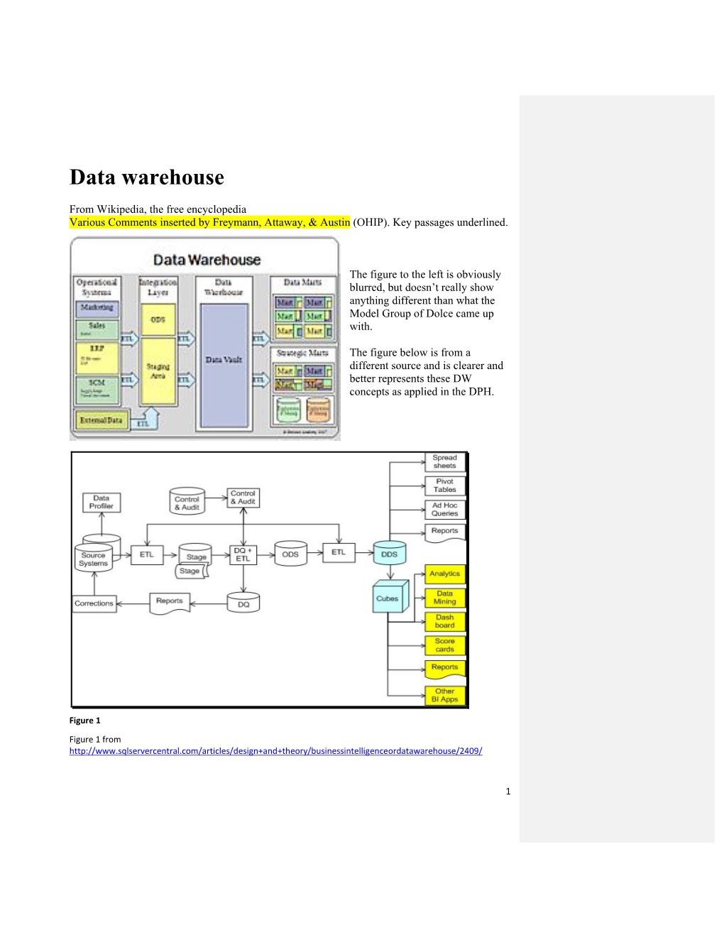 Data Warehouse