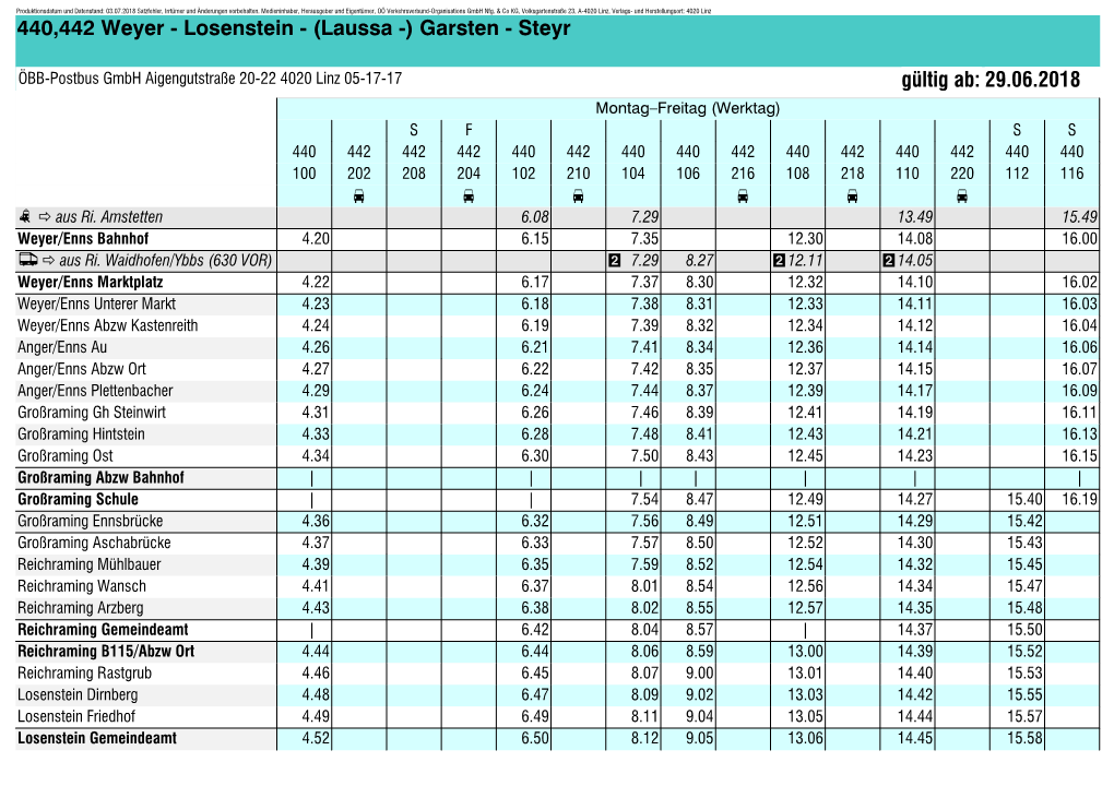 440,442 Weyer - Losenstein - (Laussa -) Garsten - Steyr