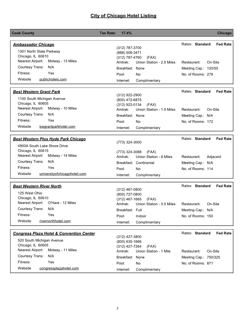 City of Chicago Hotel Listing