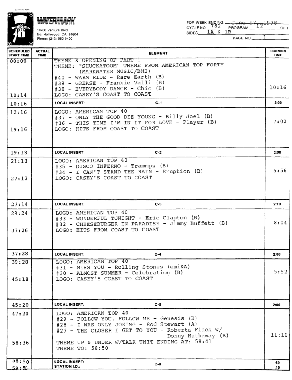 17, 1978 ··---···-··==-======-::===~~Re E; ~~~-;; I~ I for WEEK ENDING: CYCLE NO