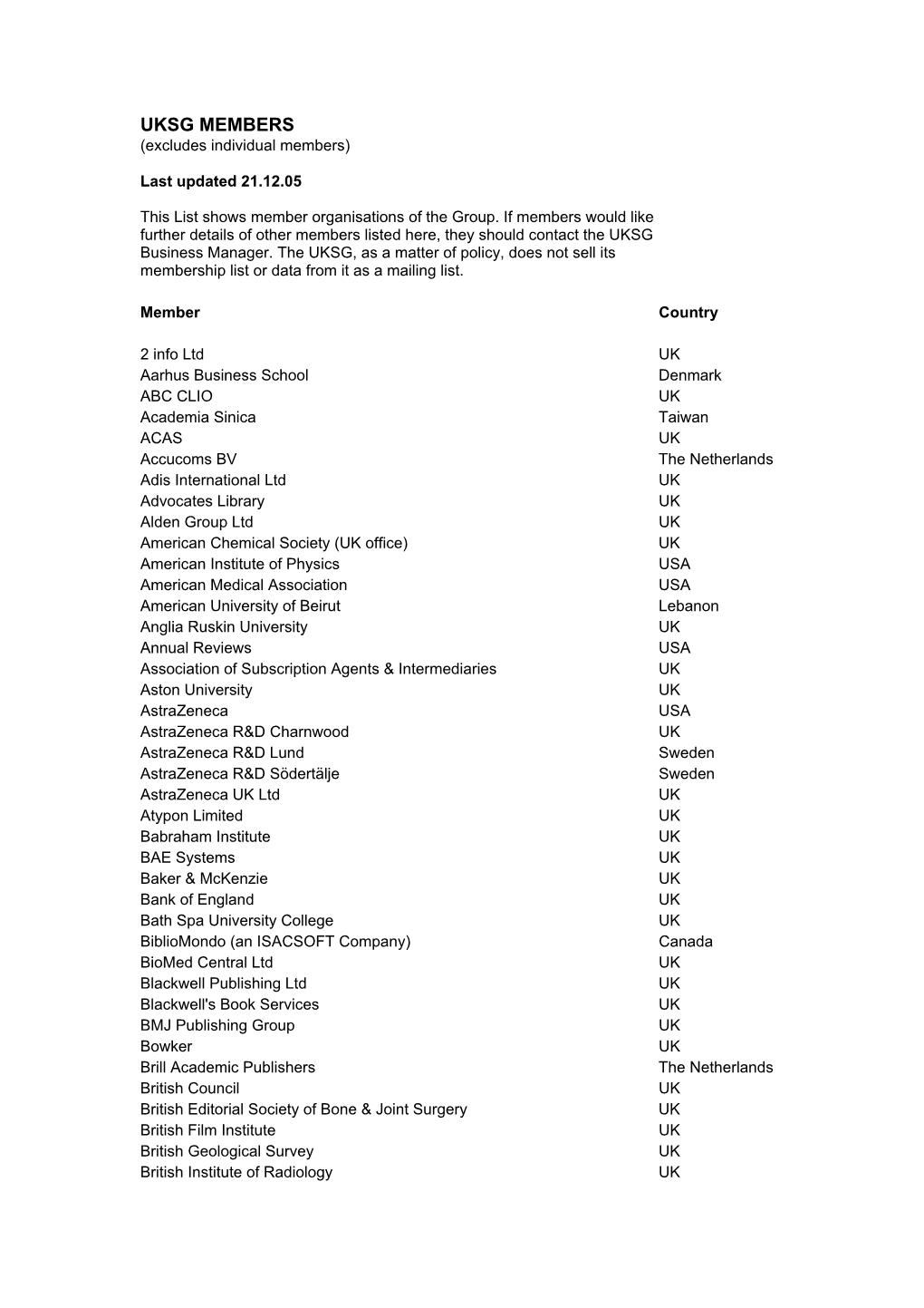 UKSG MEMBERS (Excludes Individual Members)