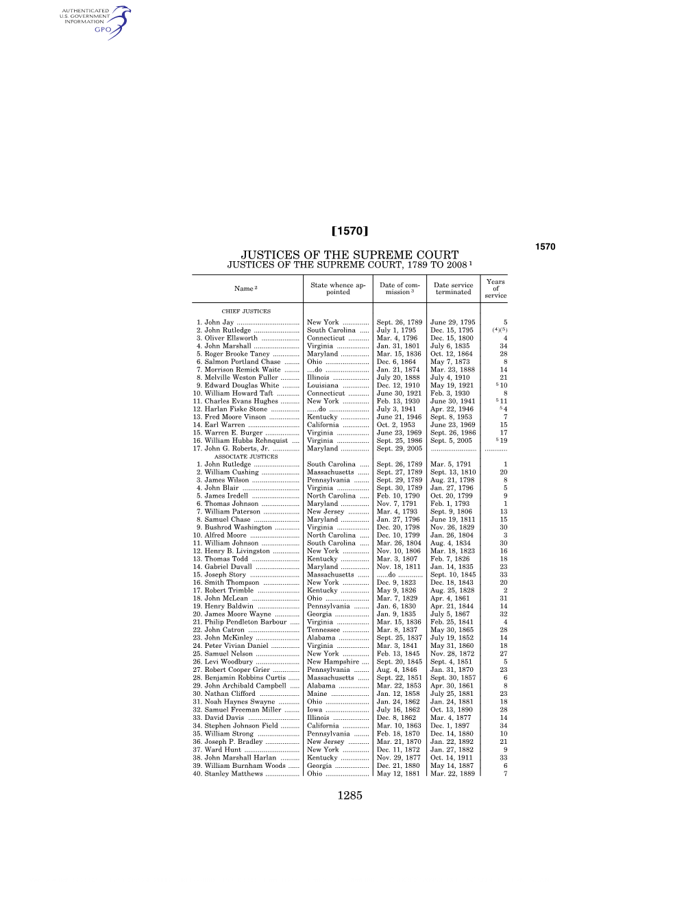 Justices of the Supreme Court Justices of the Supreme Court, 1789 to 2008 1