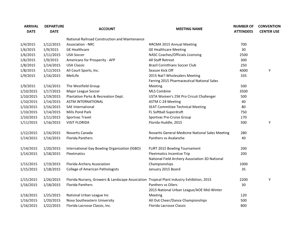 2015 Convention Calendar