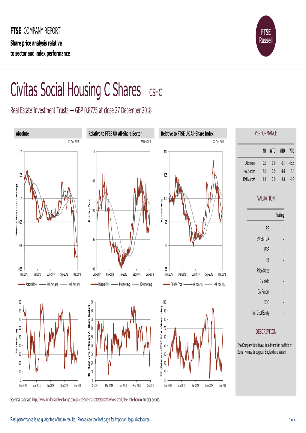 FTSE Factsheet