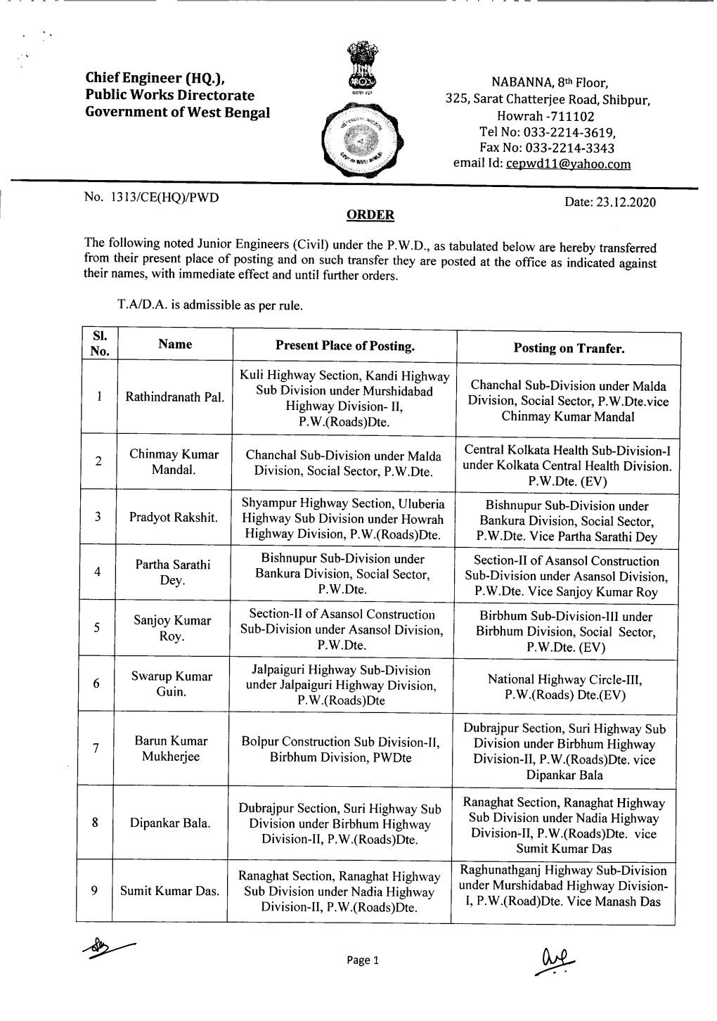 Chief Engineer (HQ.), Public Works Directorate Government Ofwest Bengal