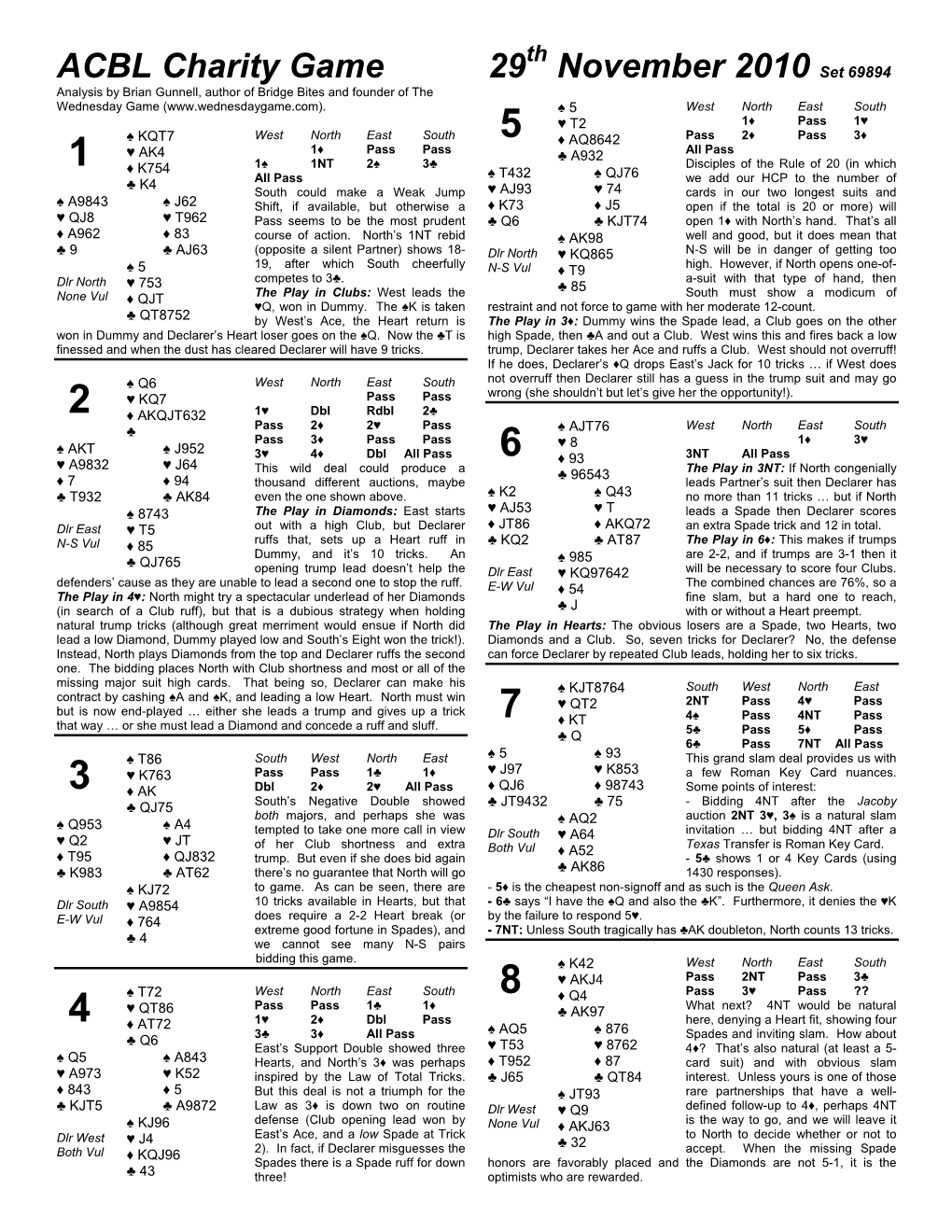 Hand Analysis