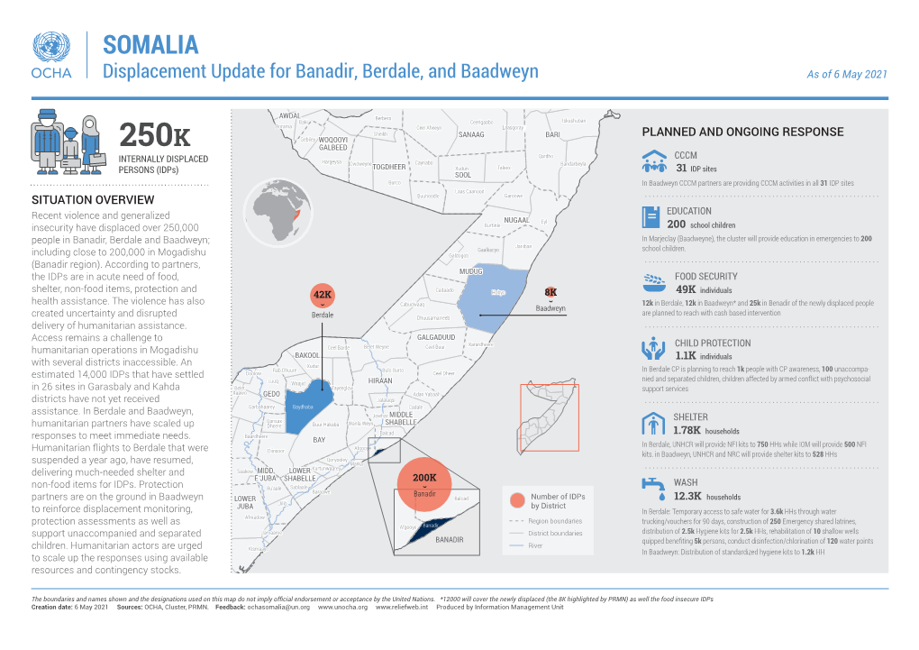 SOMALIA Displacement Update for Banadir, Berdale, and Baadweyn As of 6 May 2021