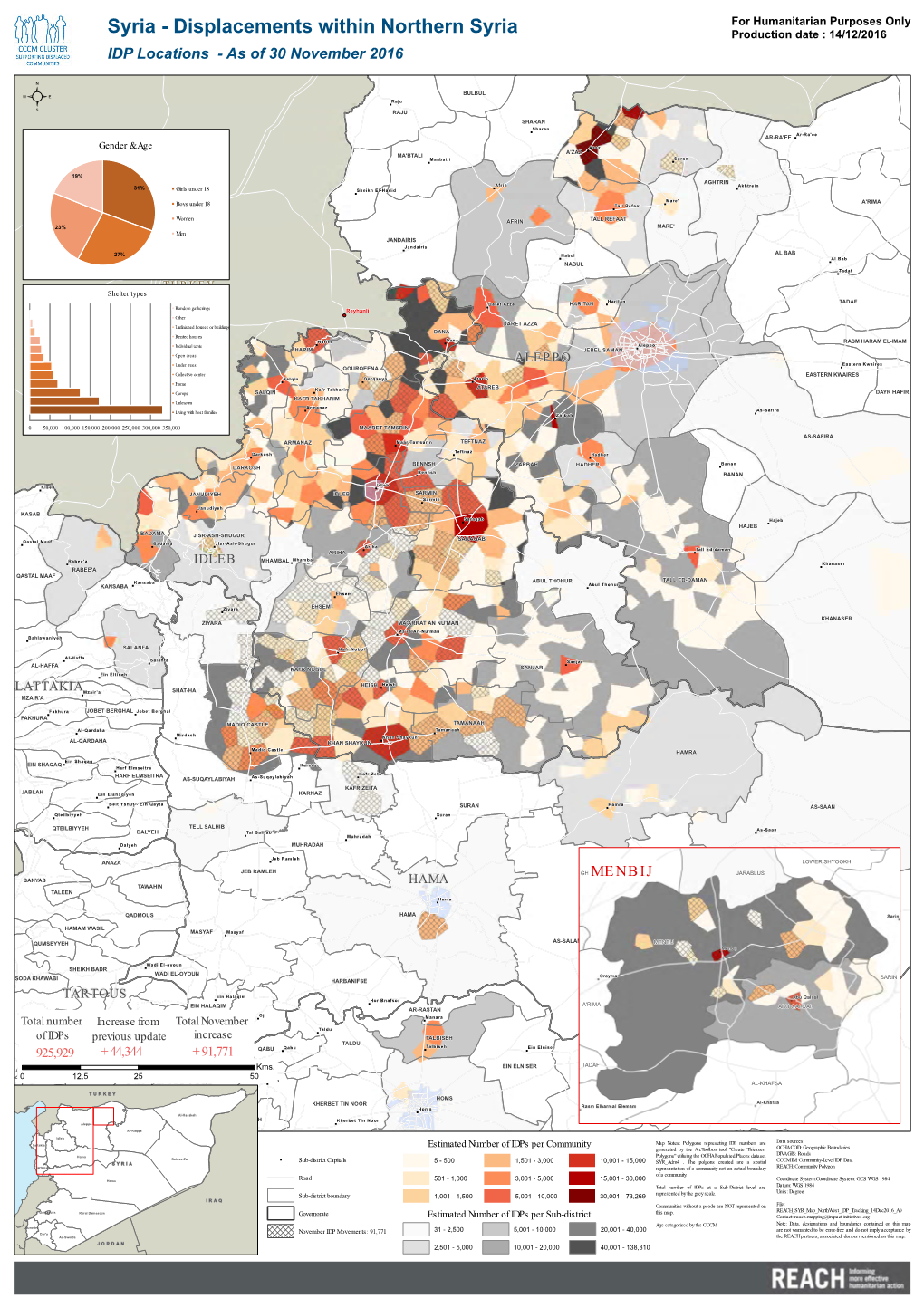 Syria - Displacements Within Northern Syria Production Date : 14/12/2016 IDP Locations - As of 30 November 2016