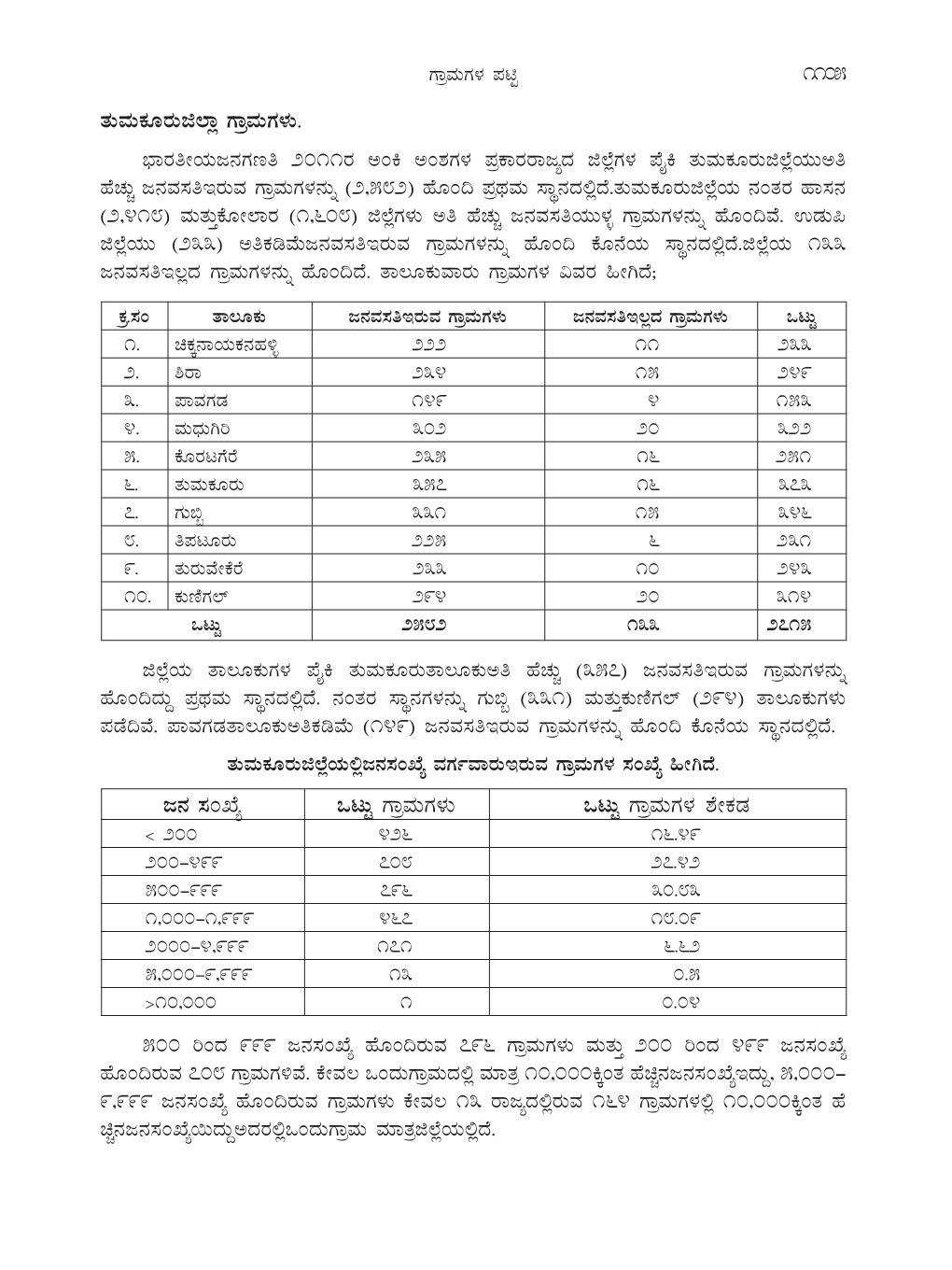 Village-List.Pdf