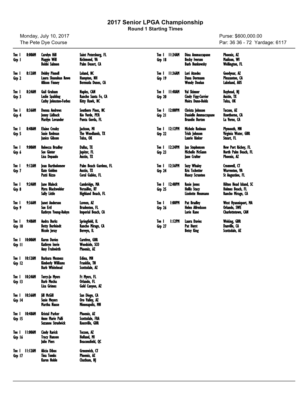 2017 Senior LPGA Championship Round 1 Starting Times Monday, July 10, 2017 Purse: $600,000.00 the Pete Dye Course Par: 36 36 - 72 Yardage: 6117