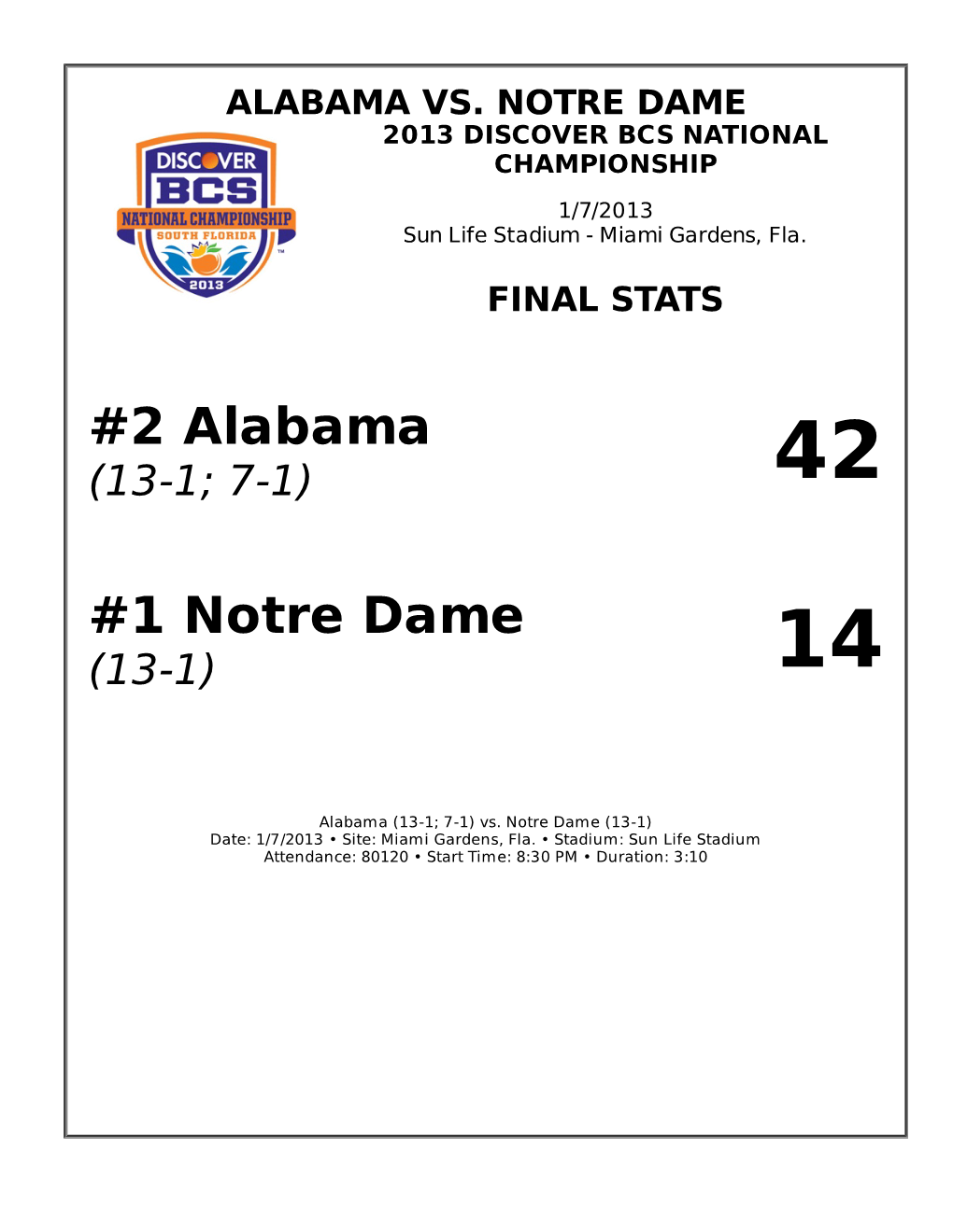 2 Alabama #1 Notre Dame