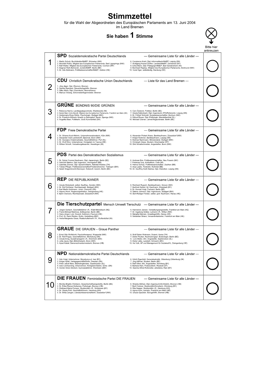 EW 2004 Stimmzettel Muster.Pdf