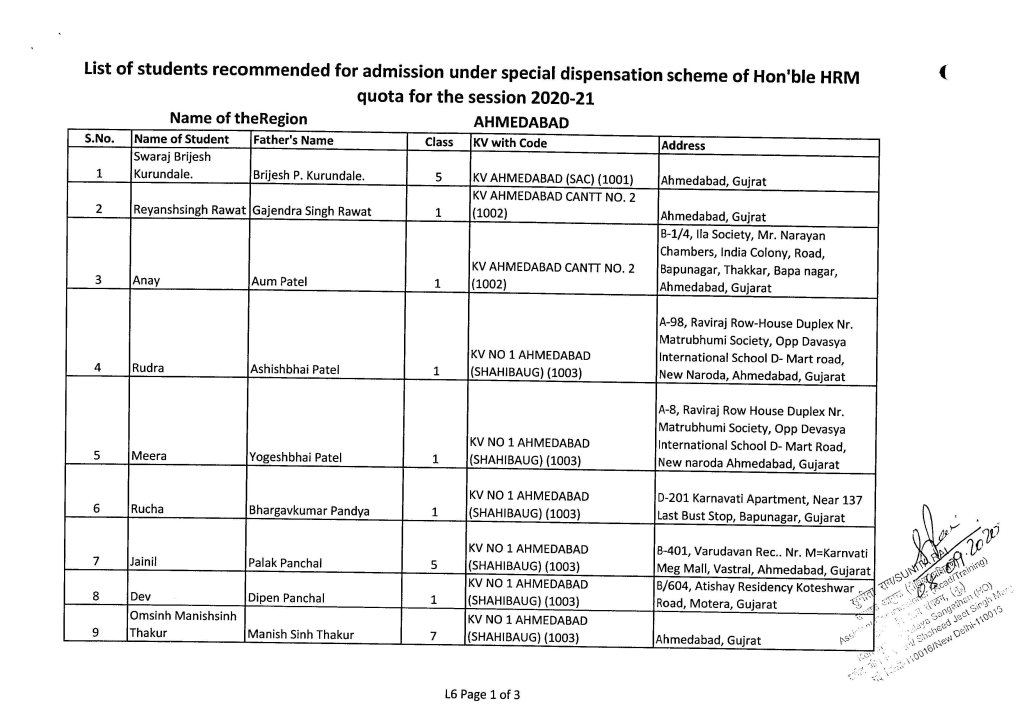 AHMEDABAD S.No