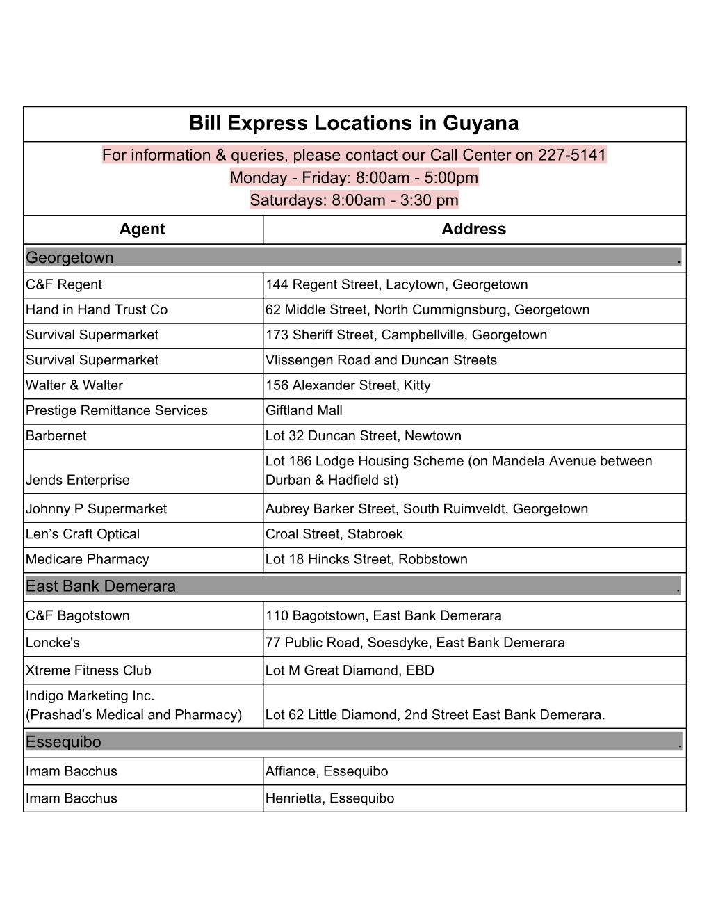 Bill Express Locations in Guyana