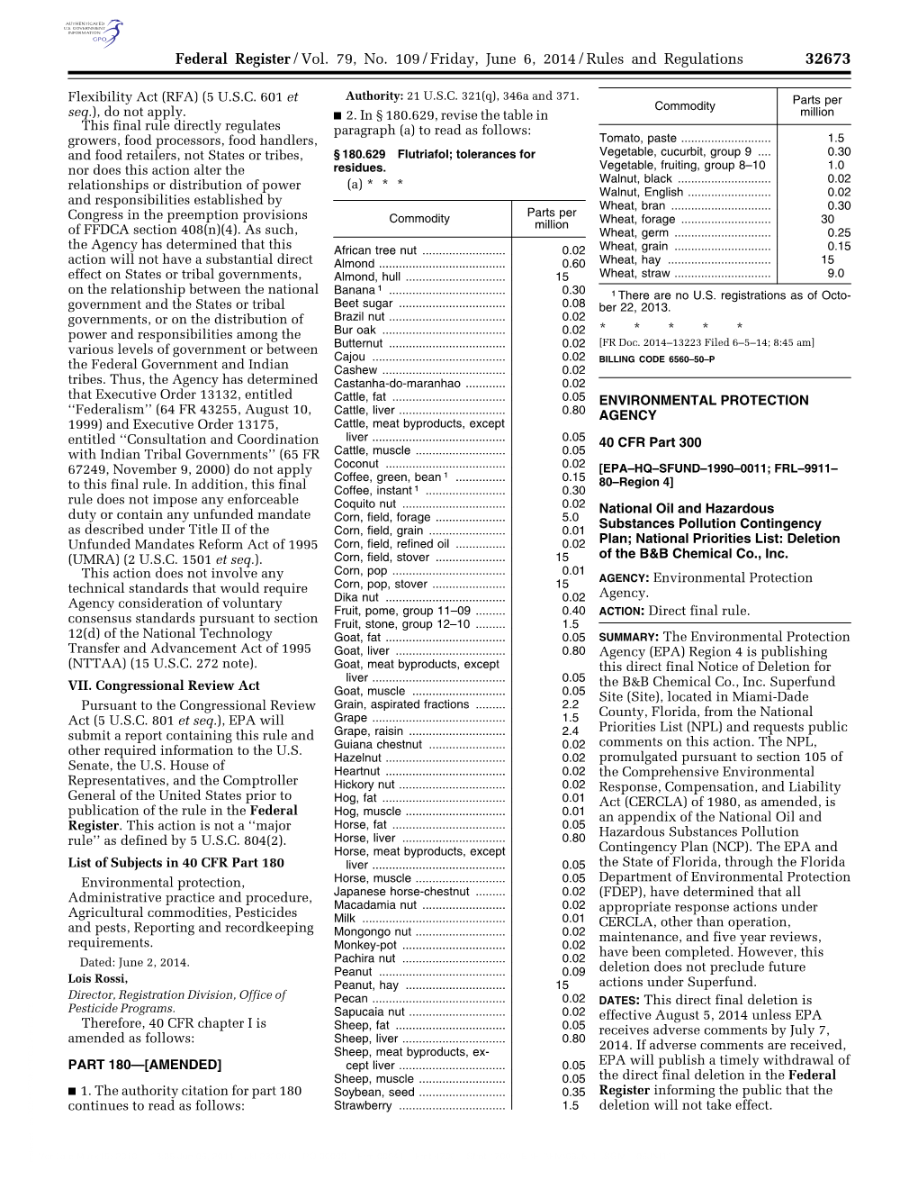 Federal Register/Vol. 79, No. 109/Friday, June 6, 2014/Rules And