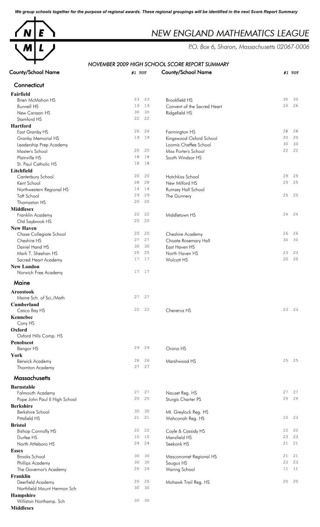 New England Mathematics League