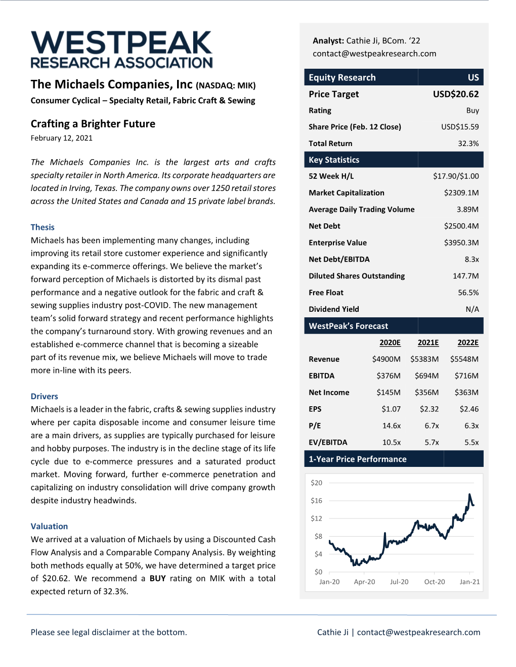 NASDAQ: MIK) Price Target USD$20.62 Consumer Cyclical – Specialty Retail, Fabric Craft & Sewing Rating Buy Crafting a Brighter Future Share Price (Feb