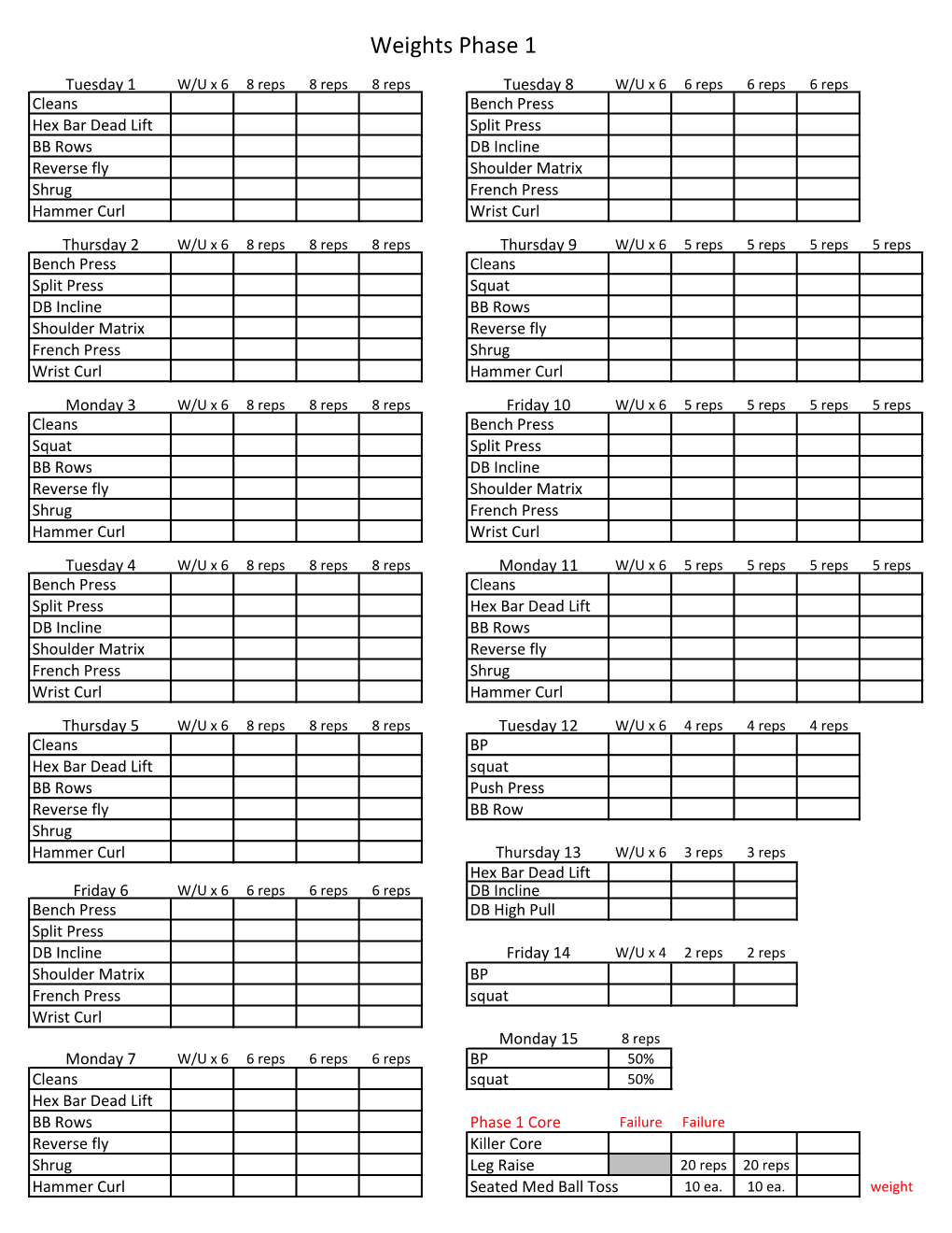 Weights Phase 1