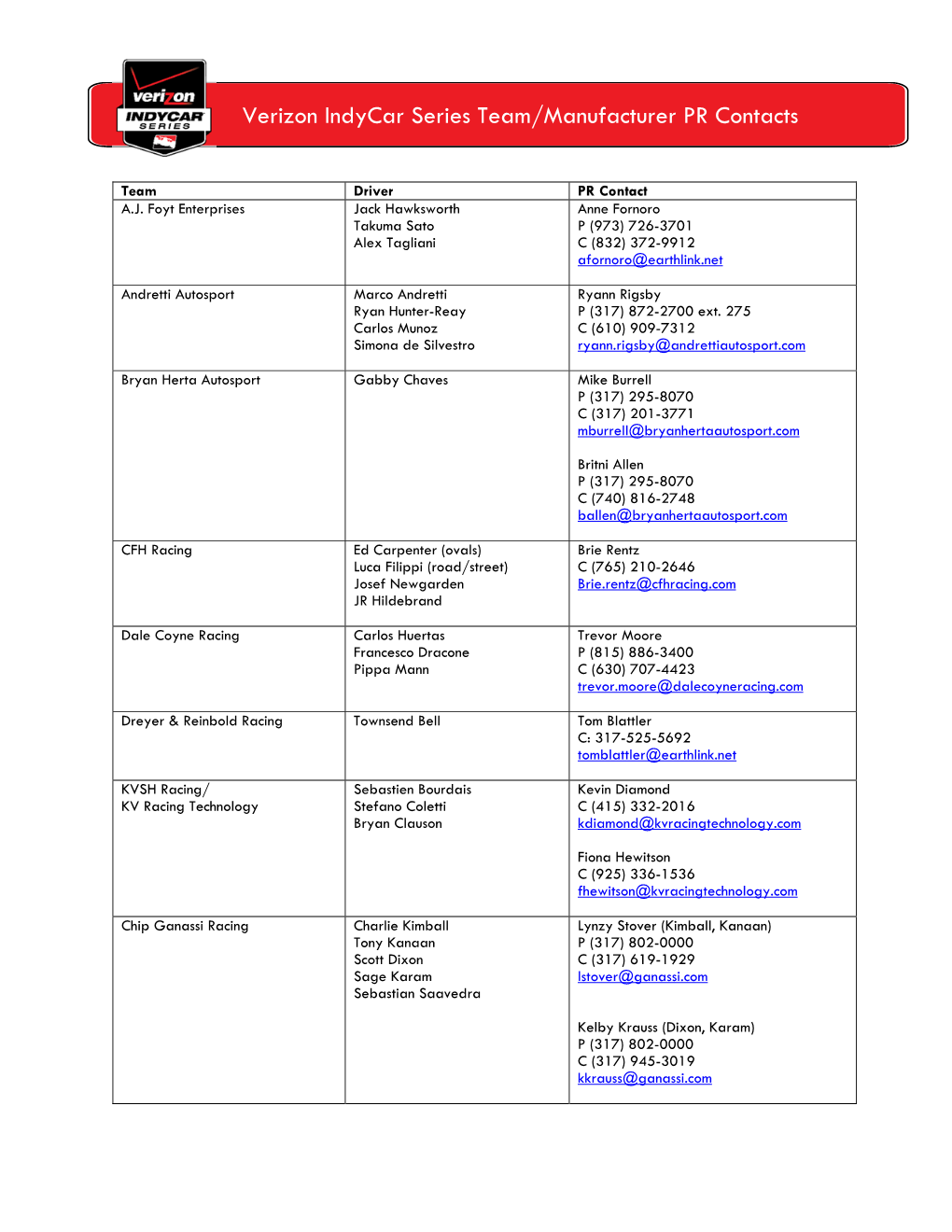 Verizon Indycar Series Team/Manufacturer PR Contacts