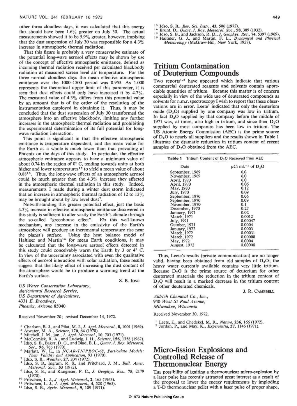 Tritium Contamination of Deuterium Compounds Micro-Fission