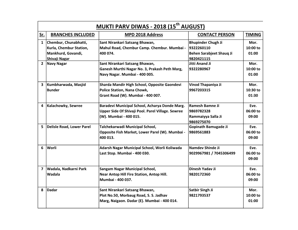 MUKTI PARV DIWAS - 2018 (15Th AUGUST) Sr