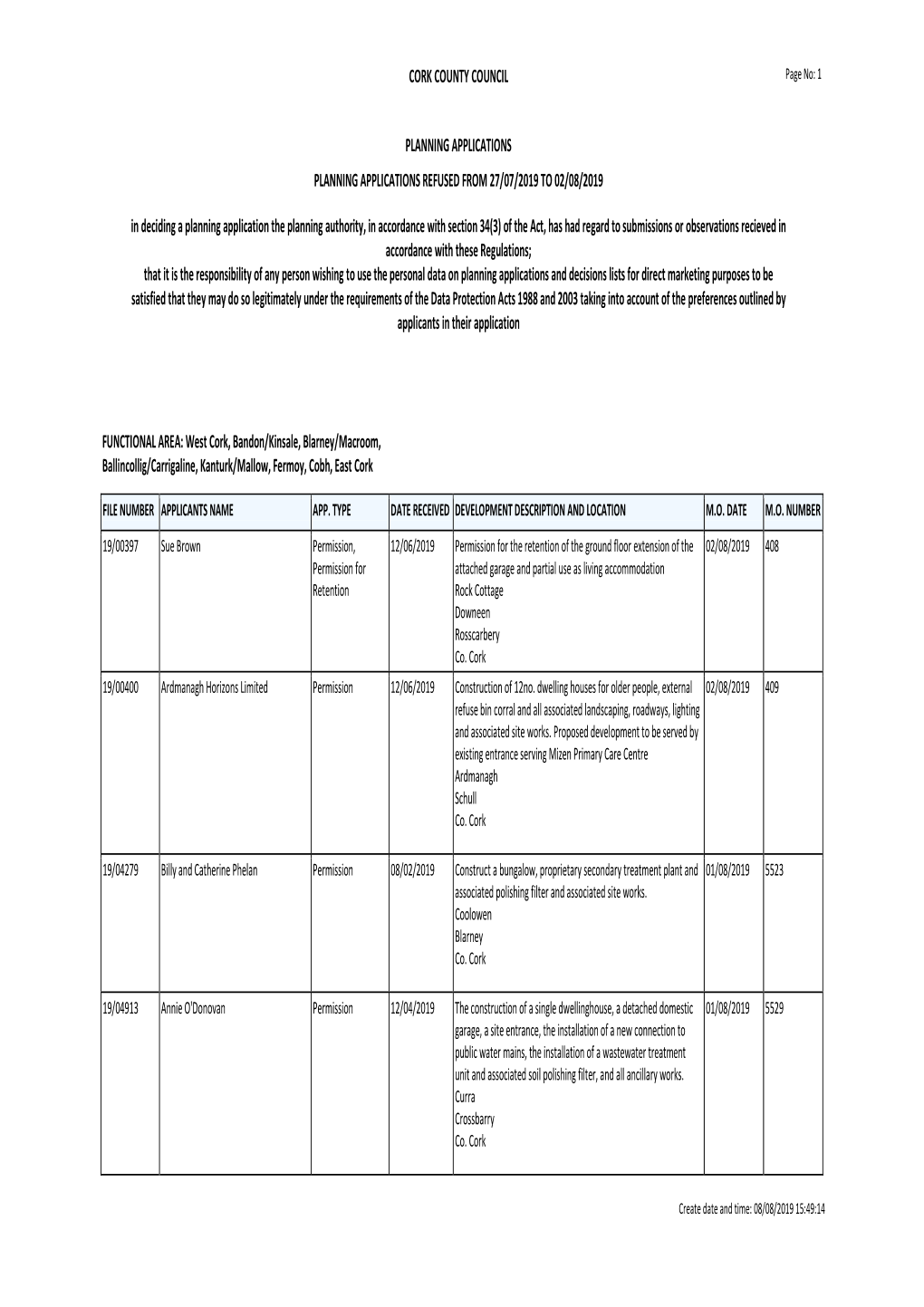 CORK COUNTY COUNCIL PLANNING APPLICATIONS PLANNING APPLICATIONS REFUSED from 27/07/2019 to 02/08/2019 in Deciding a Planning