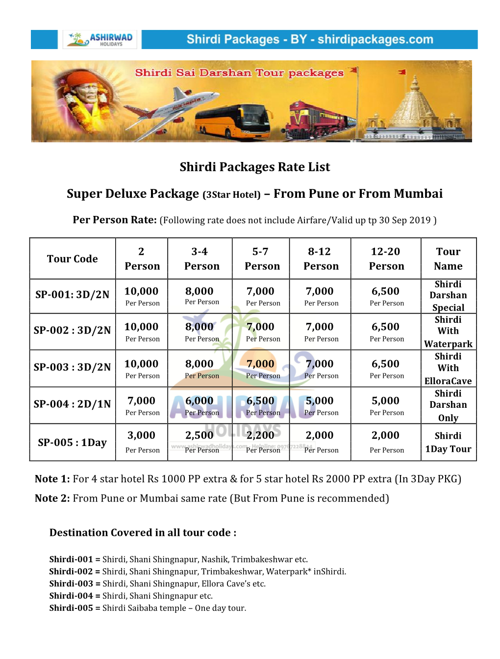 Shirdi Packages Rate List Super Deluxe Package