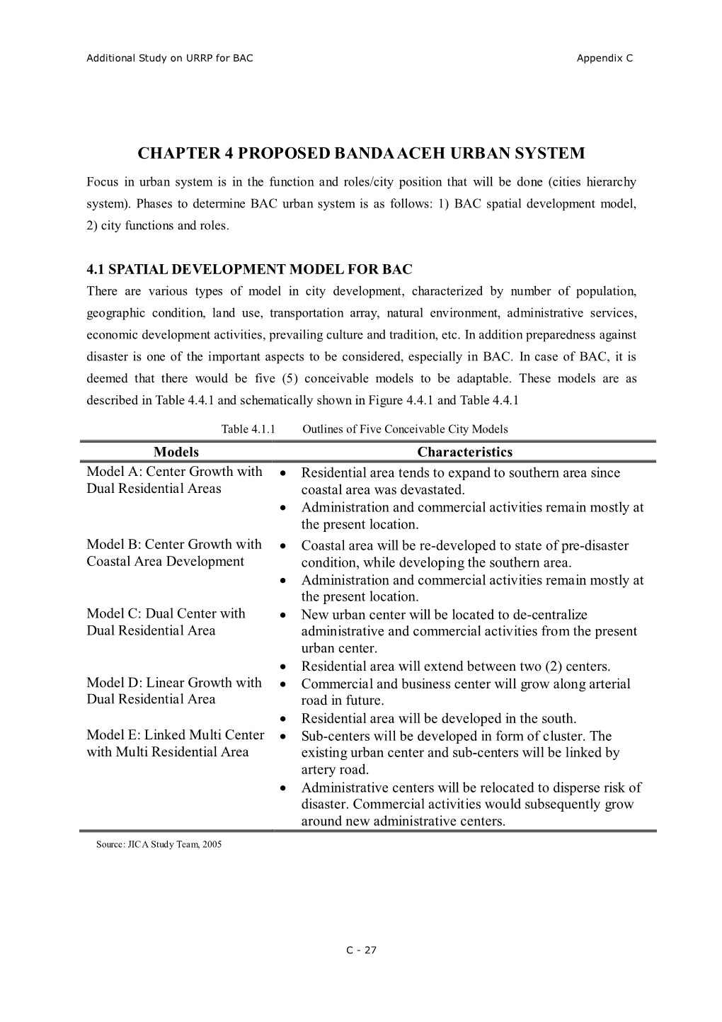 CHAPTER 4 PROPOSED BANDA ACEH URBAN SYSTEM Focus in Urban System Is in the Function and Roles/City Position That Will Be Done (Cities Hierarchy System)