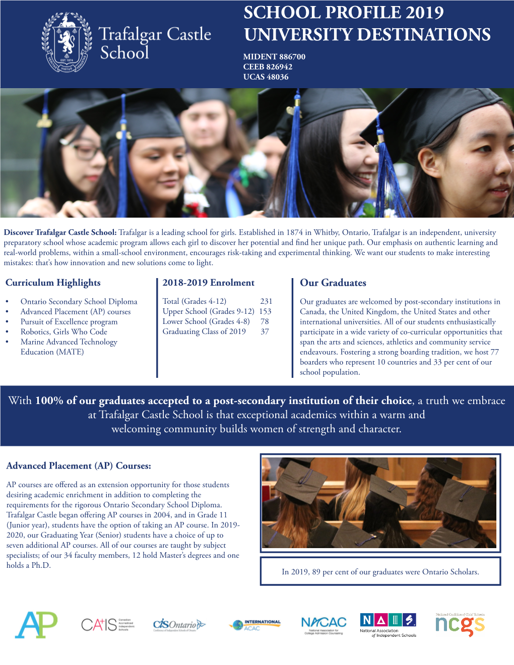 School Profile 2019 University Destinations Mident 886700 Ceeb 826942 Ucas 48036