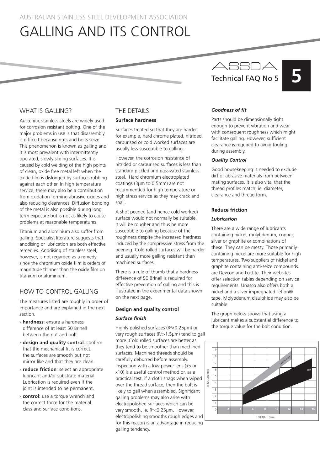 Galling and Its Control