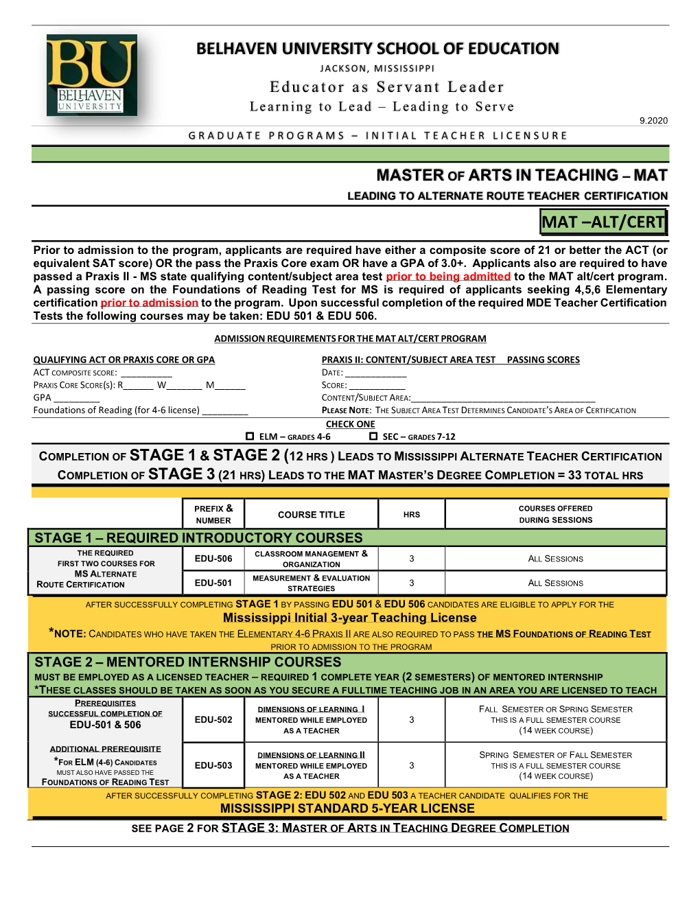 Belhaven University School of Education Mat –Alt/Cert