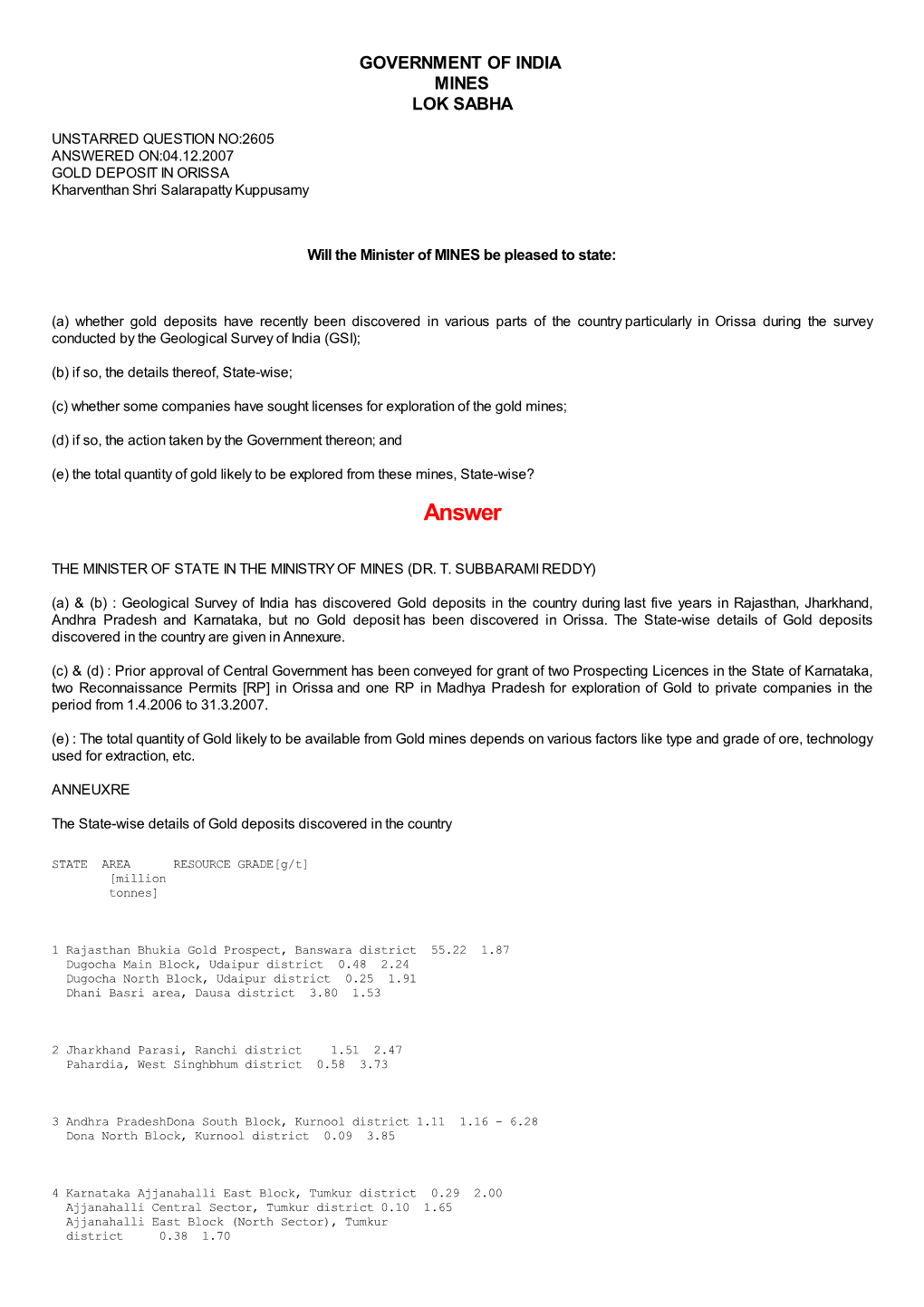 ANSWERED ON:04.12.2007 GOLD DEPOSIT in ORISSA Kharventhan Shri Salarapatty Kuppusamy