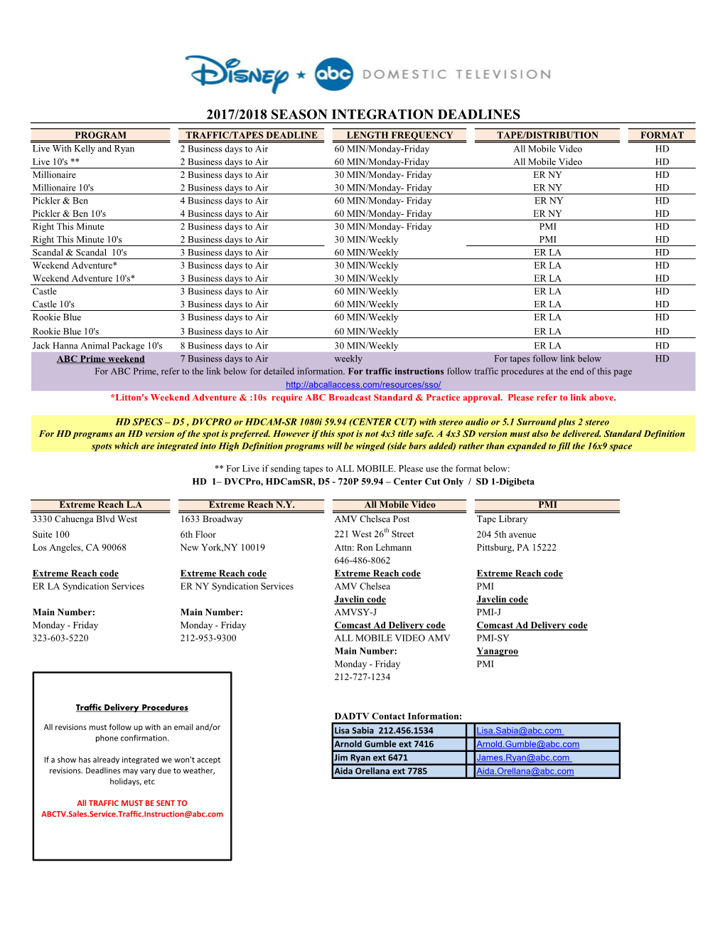 2017/2018 Season Integration Deadlines