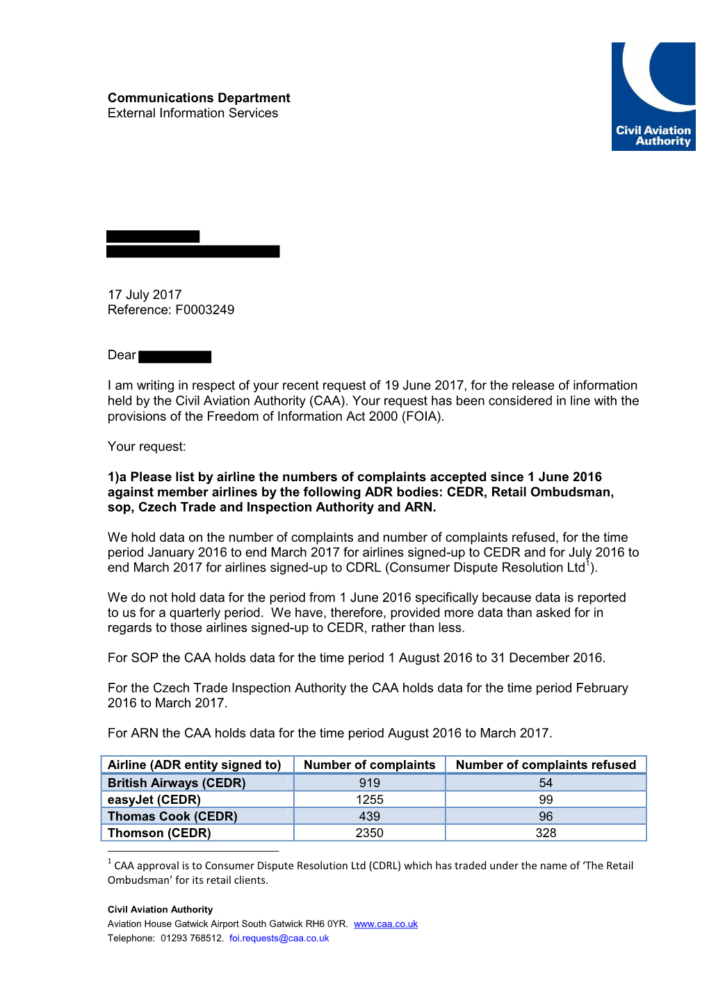 Alternative Dispute Resolution / Complaints by Airlines