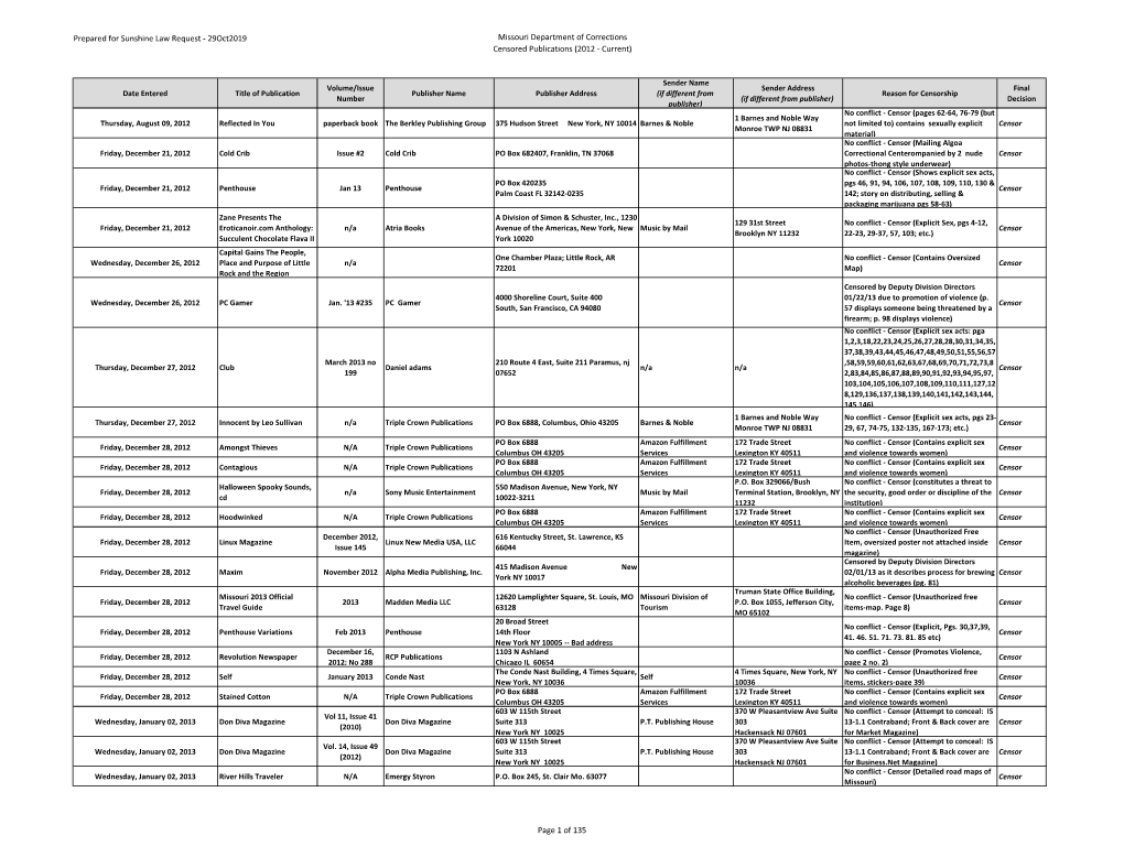 29Oct2019 Missouri Department of Corrections Censored Publications (2012 - Current)