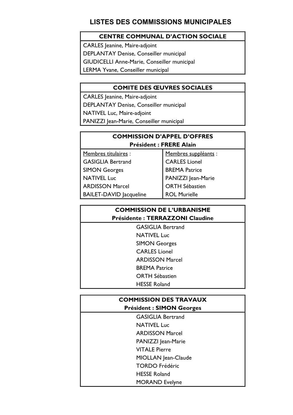 Membres Des Commissions Municipales