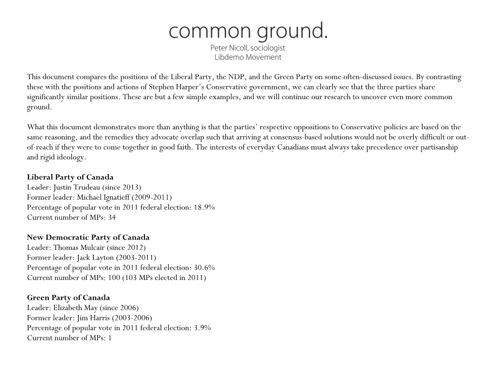 This Document Compares the Positions of the Liberal Party, the NDP, and the Green Party on Some Often-Discussed Issues. by Cont