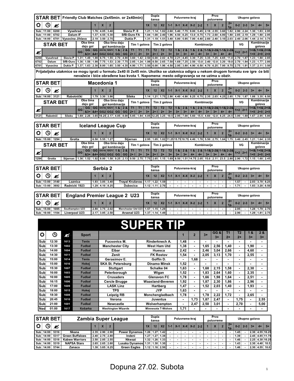 SUPER TIP GG & Т1 Т2 1 & 2 & Sport 1 2 3+ R  ? 3+ 2+ 2+ 3+ 3+ Sub 12:30 1613 Тenis Fucsovics M