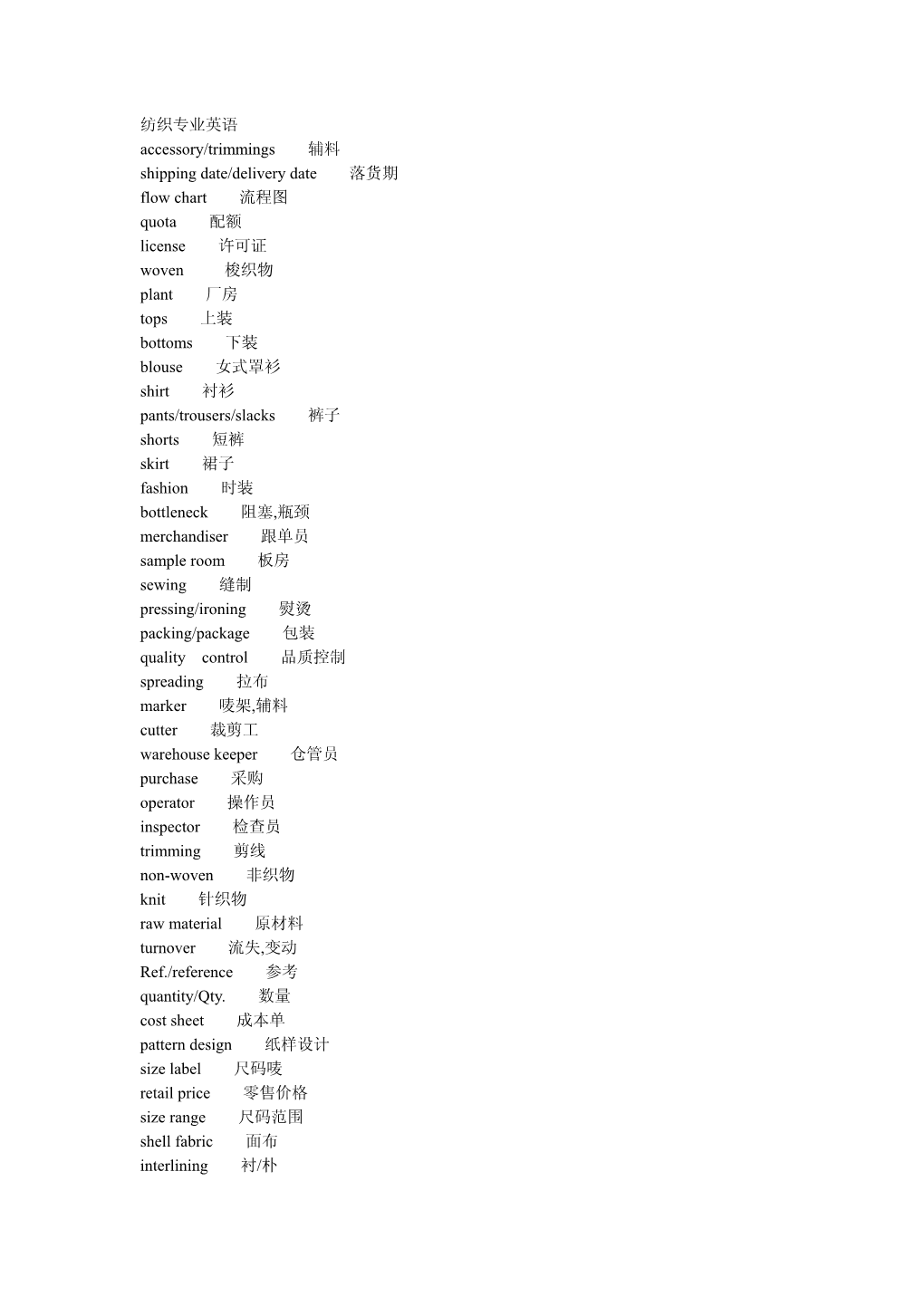 纺织专业英语accessory/Trimmings 辅料shipping Date/Delivery Date 落