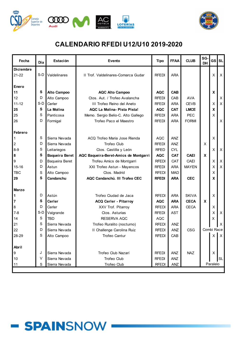 Calendario RFEDI 2019-20.Pdf