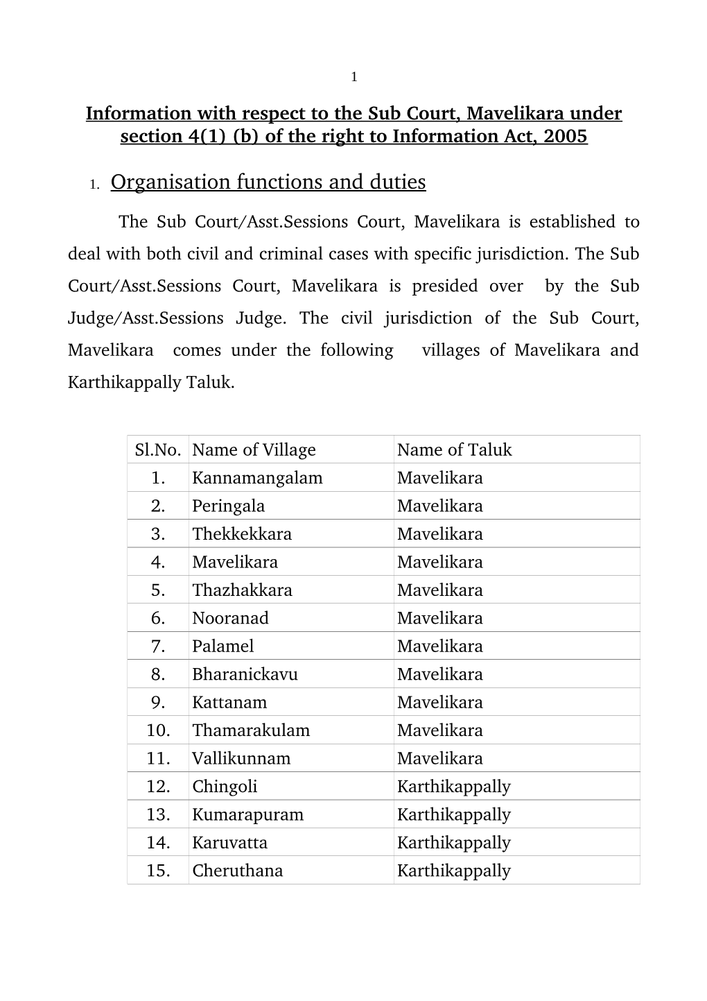 11-RTI Disclosure