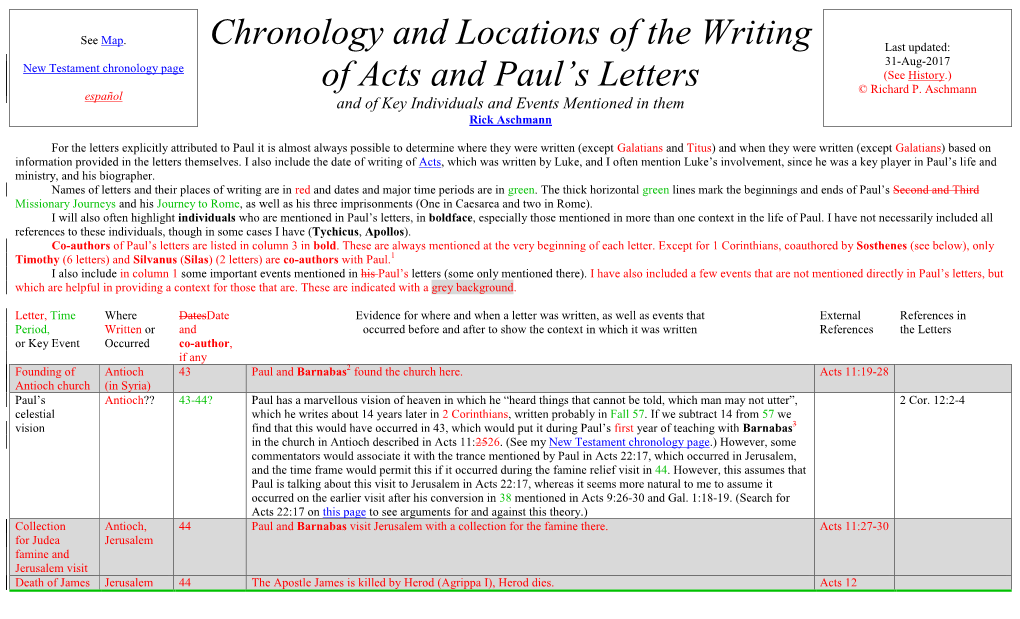 Chronology and Locations of the Writing of Acts and Paul's Letters