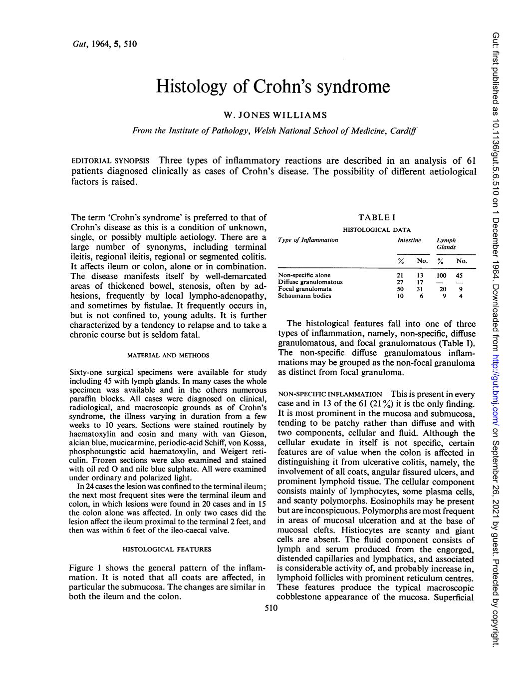 Histology of Crohn's Syndrome